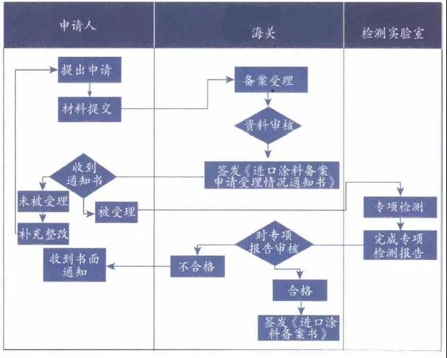 PP电子游戏(试玩)官方网站-APP下载