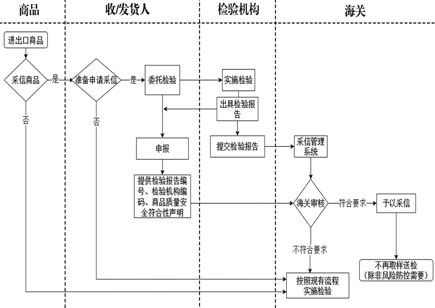 PP电子游戏(试玩)官方网站-APP下载